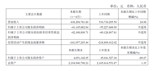 部分商用車半年業(yè)績公布 新能源成重點4.png
