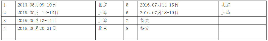 培訓(xùn)時(shí)間 地點(diǎn).jpg