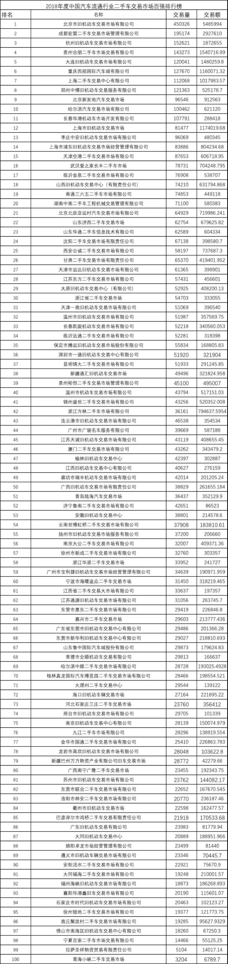 百強.jpg 百強.jpg