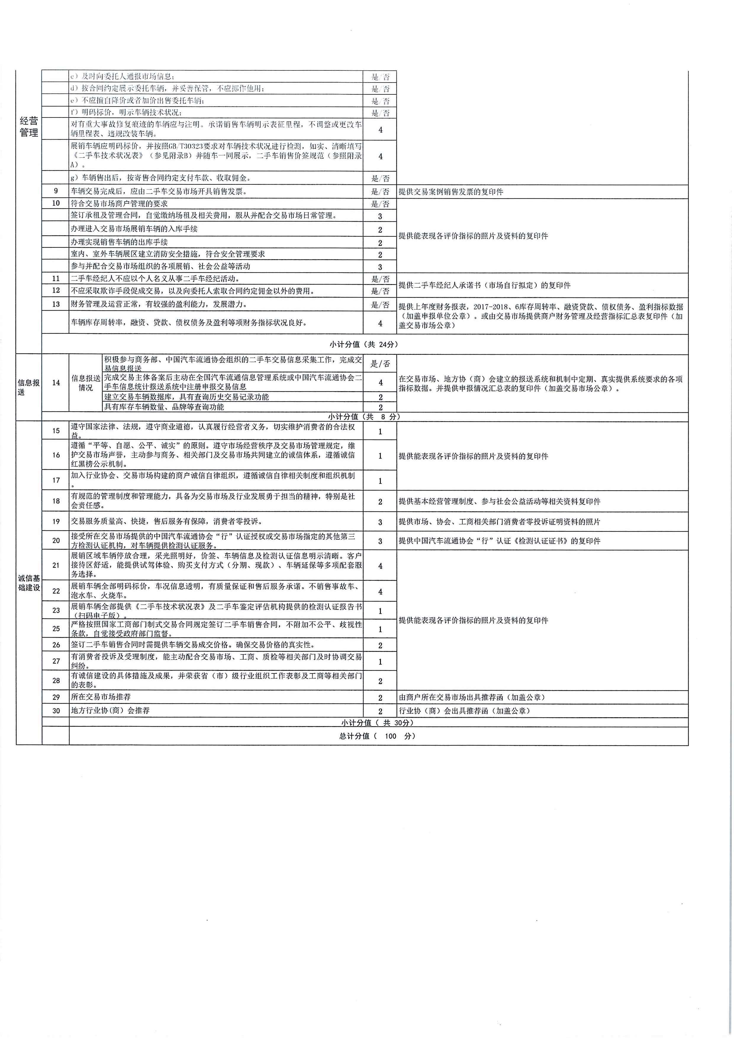 通知_頁面_16.jpg 通知_頁面_16.jpg