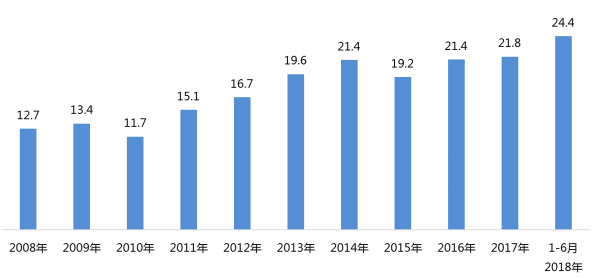 微信截圖_20190730153327.png 微信截圖_20190730153327.png