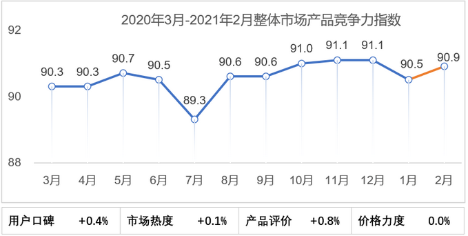 圖片.png 圖片.png