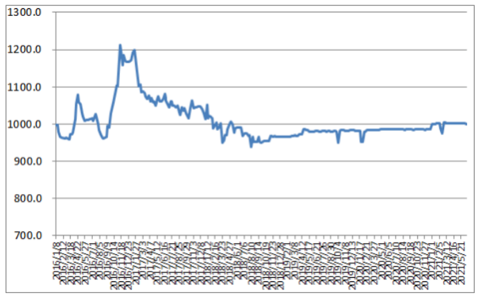 圖片.png 圖片.png