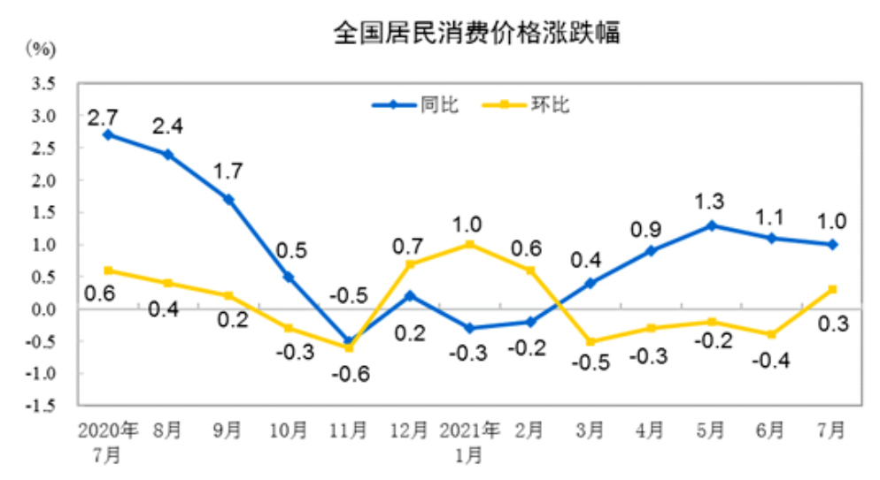 圖片.png 圖片.png