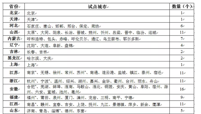 圖片.png 圖片.png