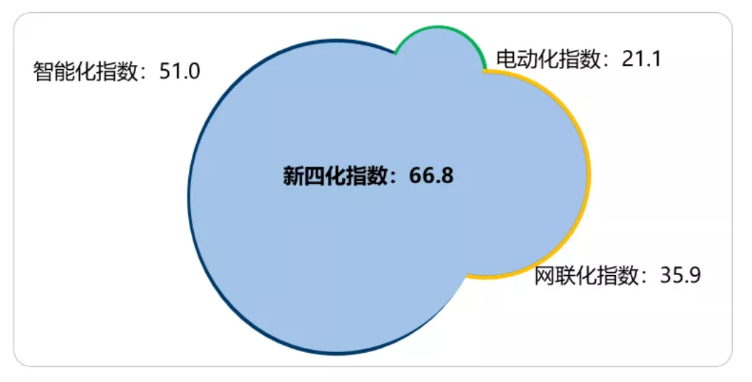 圖片.png 圖片.png