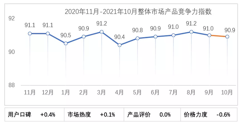 圖片.png 圖片.png