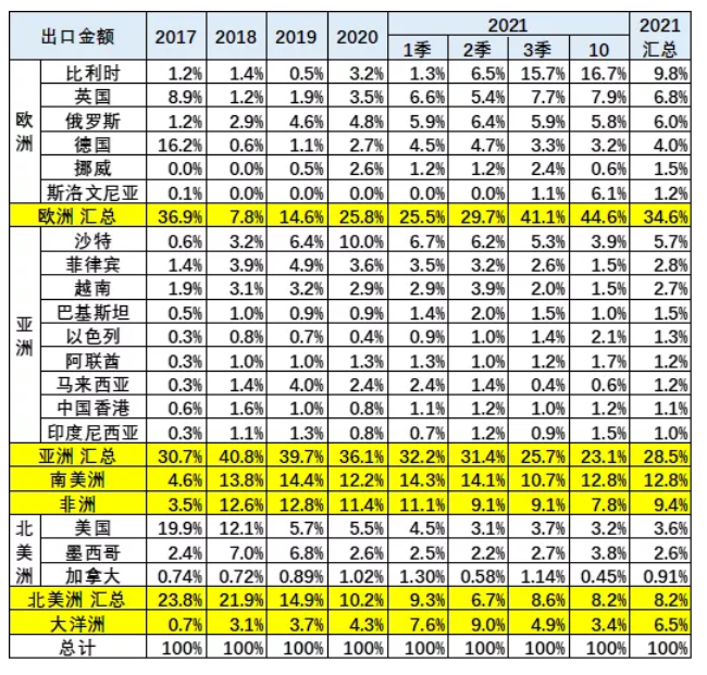 圖片.png 圖片.png