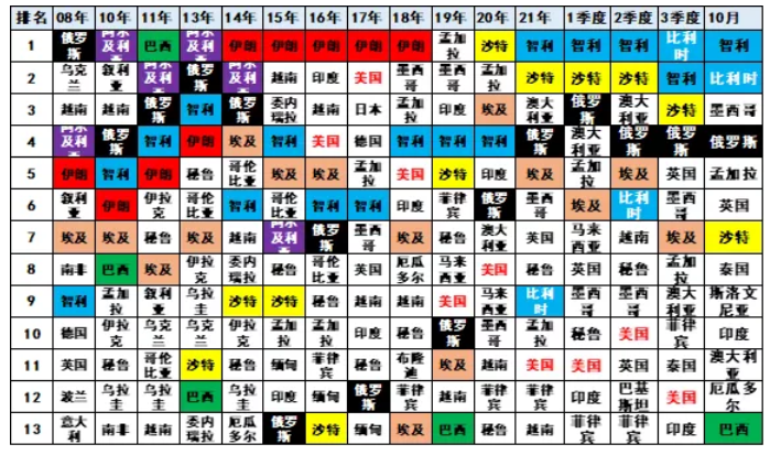 圖片.png 圖片.png