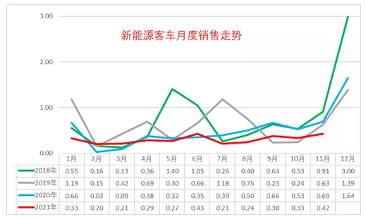 圖片.png 圖片.png