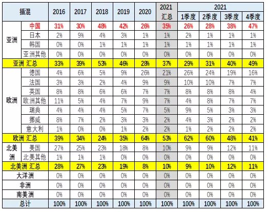 圖片.png 圖片.png