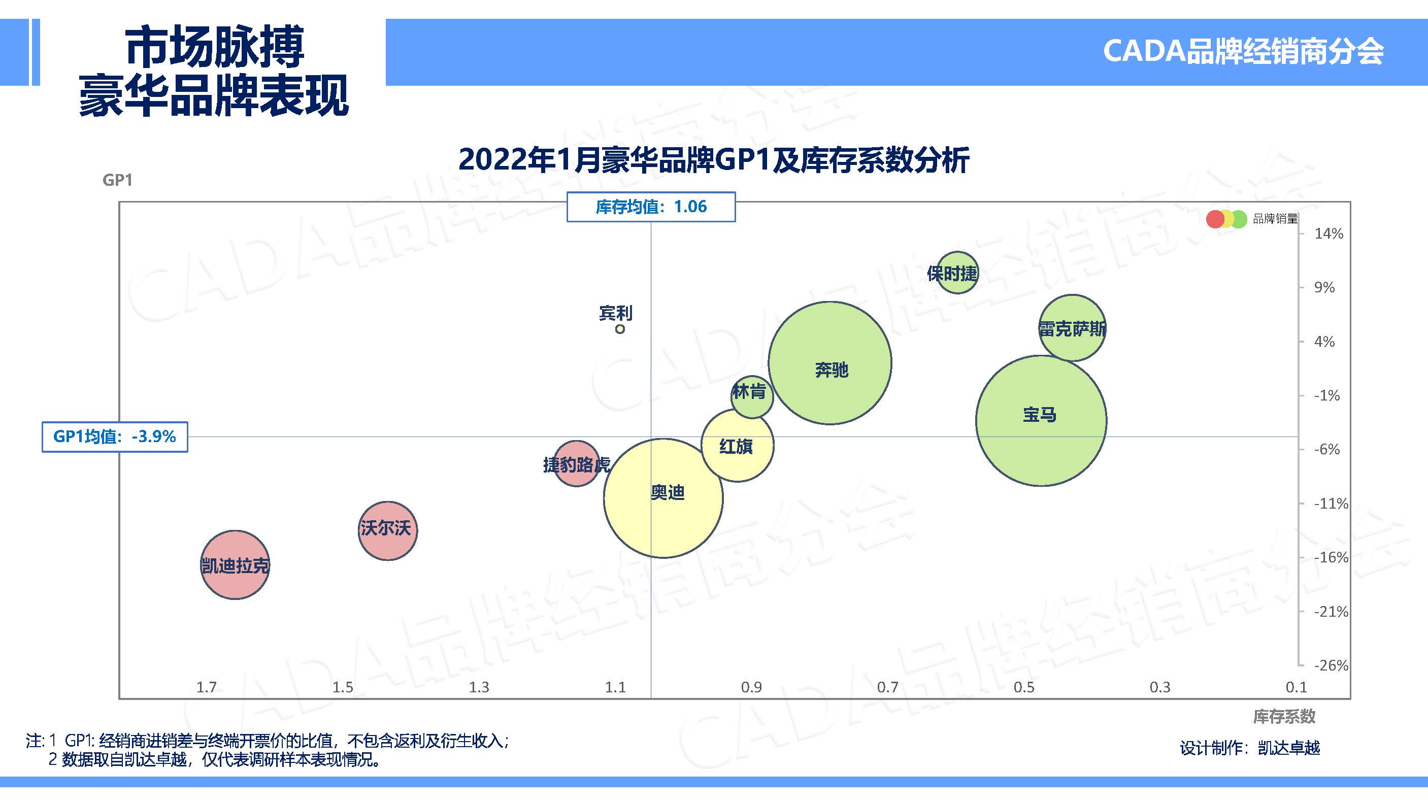 2022年1月市場(chǎng)脈搏(1)_頁(yè)面_06.jpg