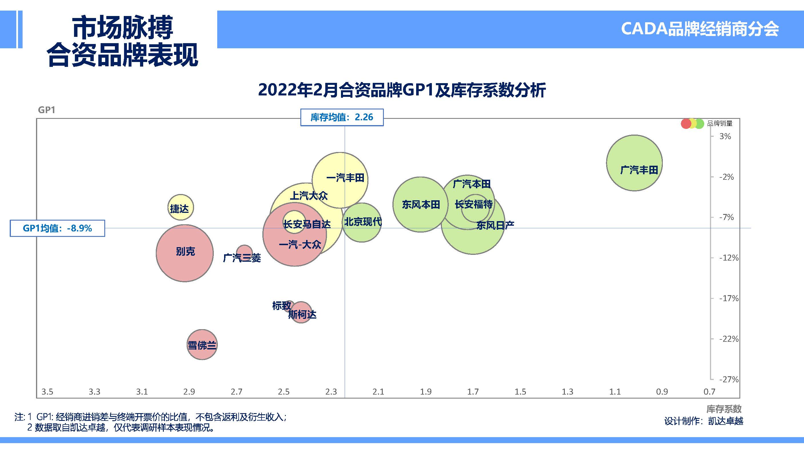 2022年2月市場(chǎng)脈搏_頁(yè)面_11.jpg