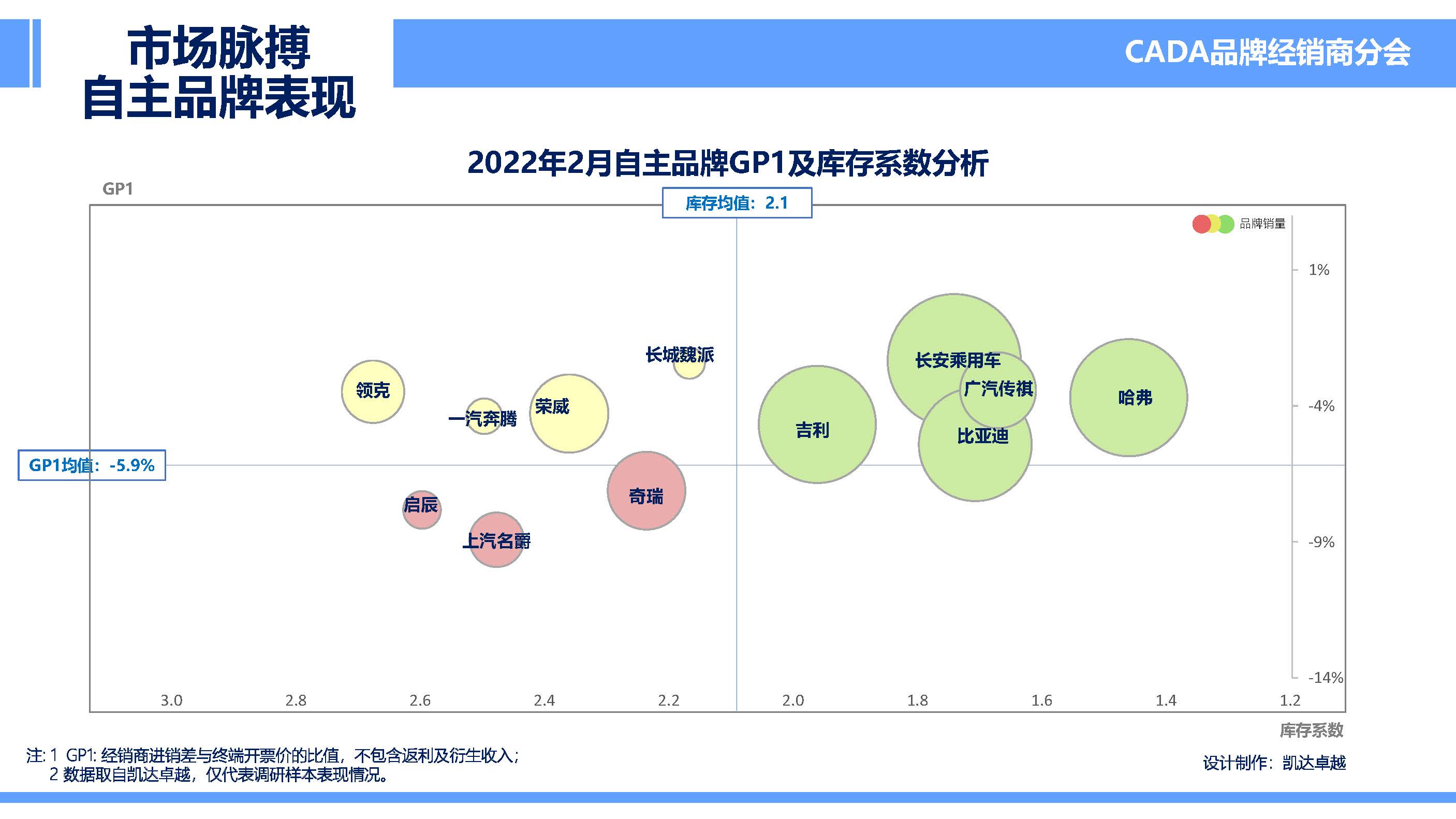 2022年2月市場(chǎng)脈搏_頁(yè)面_14.jpg