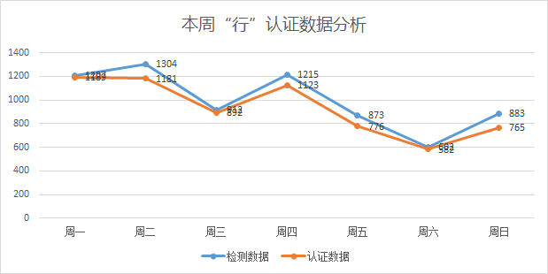 微信圖片_20220406162628.png 微信圖片_20220406162628.png