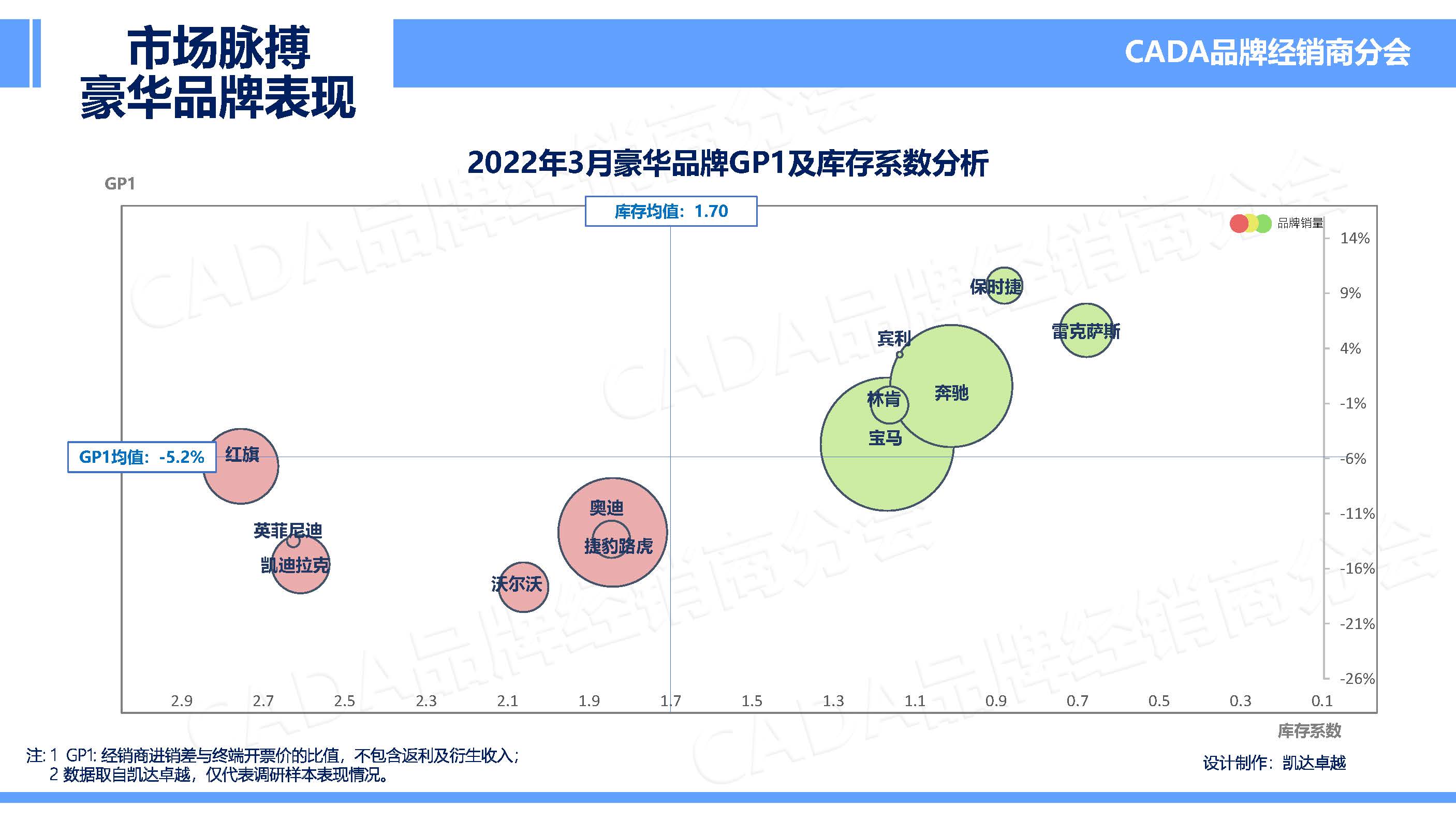 2022年3月市場(chǎng)脈搏_頁面_06.jpg