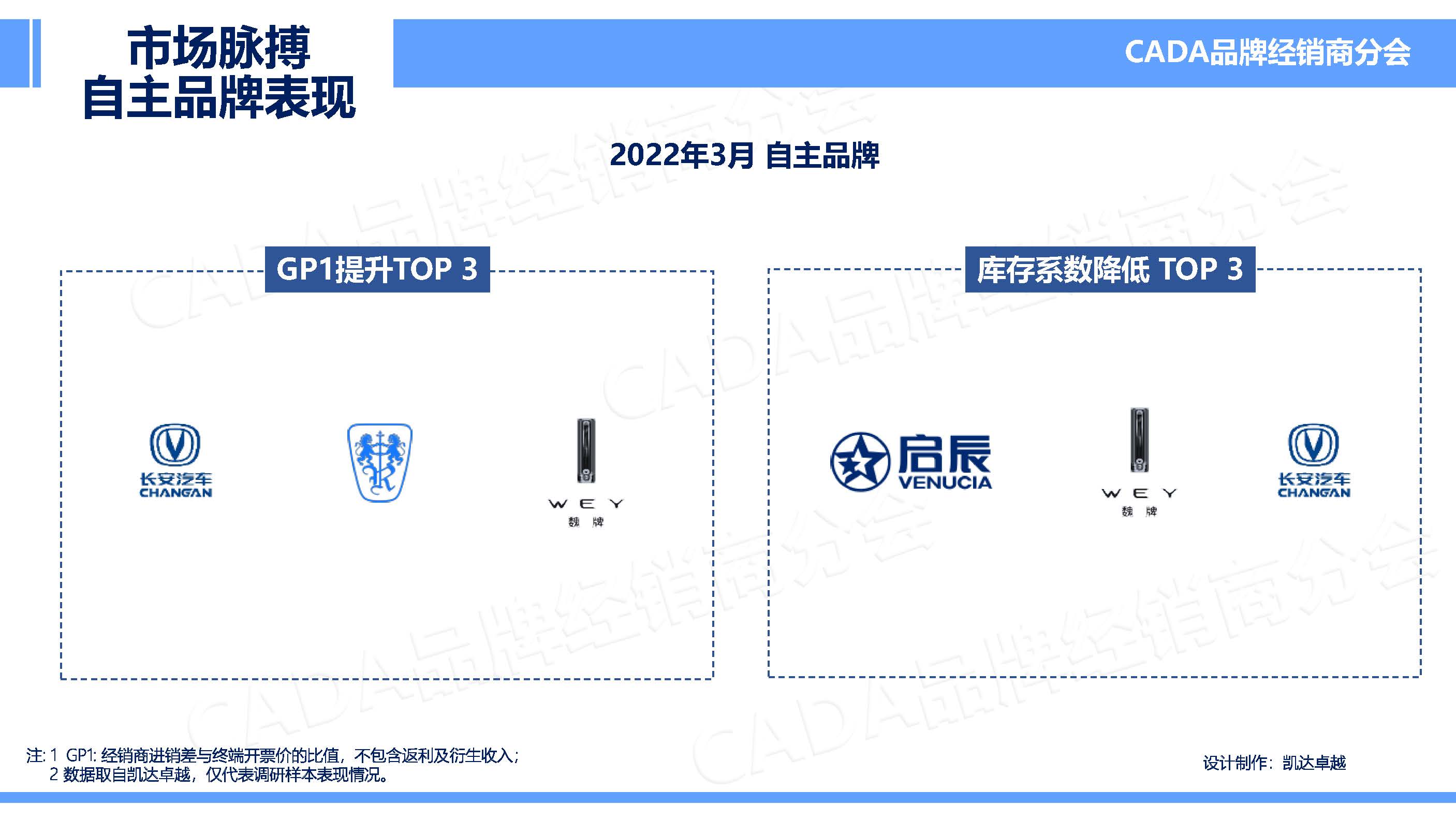 2022年3月市場(chǎng)脈搏_頁面_15.jpg