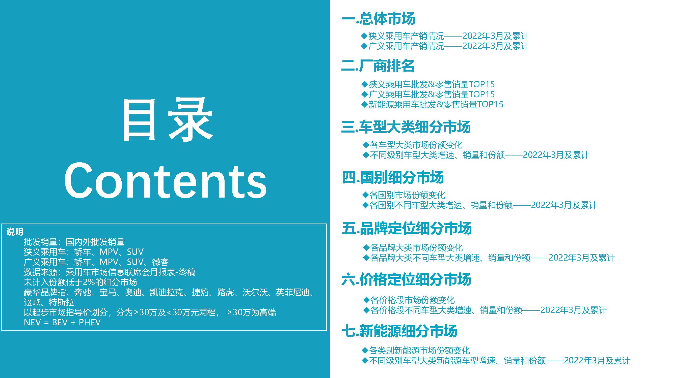 2022年3月份全國(guó)乘用車市場(chǎng)深度分析報(bào)告-20220415_頁(yè)面_02.jpg