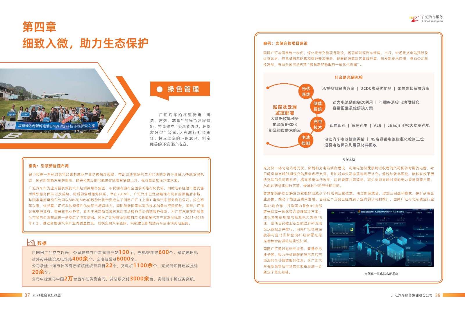 廣匯汽車服務(wù)集團(tuán)股份公司2021年年度社會(huì)責(zé)任報(bào)告_頁(yè)面_20.jpg