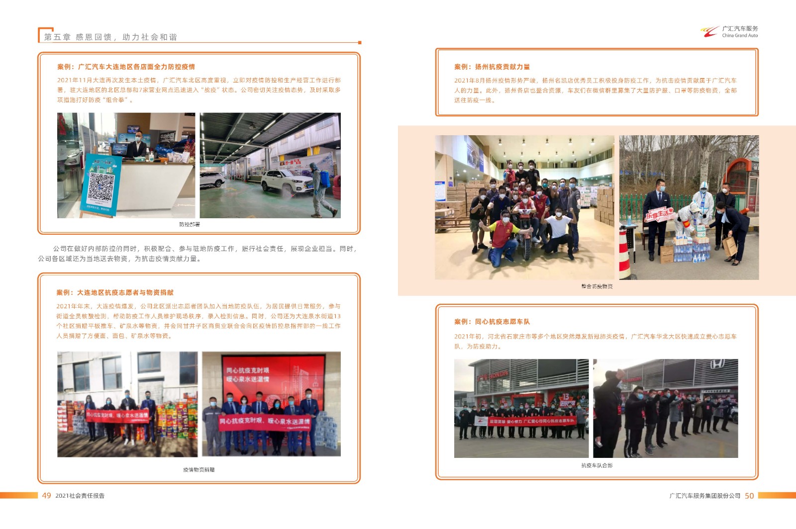 廣匯汽車服務(wù)集團(tuán)股份公司2021年年度社會(huì)責(zé)任報(bào)告_頁(yè)面_26.jpg