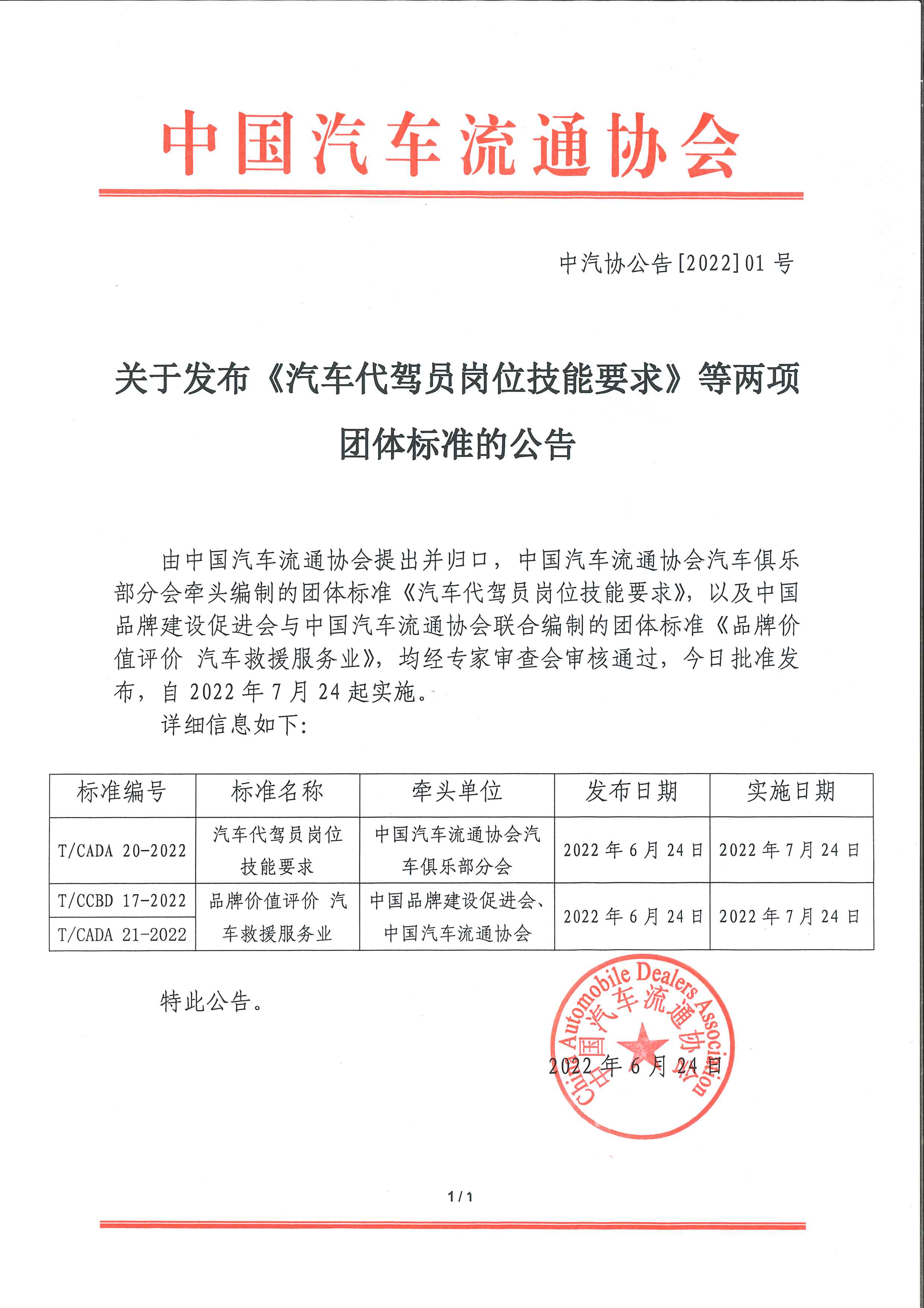 關(guān)于發(fā)布《汽車代駕員崗位技能要求》等兩項(xiàng)團(tuán)體標(biāo)準(zhǔn)的公告2022.6.15.jpg 關(guān)于發(fā)布《汽車代駕員崗位技能要求》等兩項(xiàng)團(tuán)體標(biāo)準(zhǔn)的公告2022.6.15.jpg