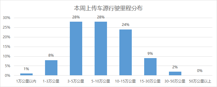 5ad4c89dc2bfc813000de9eec7baa563.jpg 5ad4c89dc2bfc813000de9eec7baa563.jpg