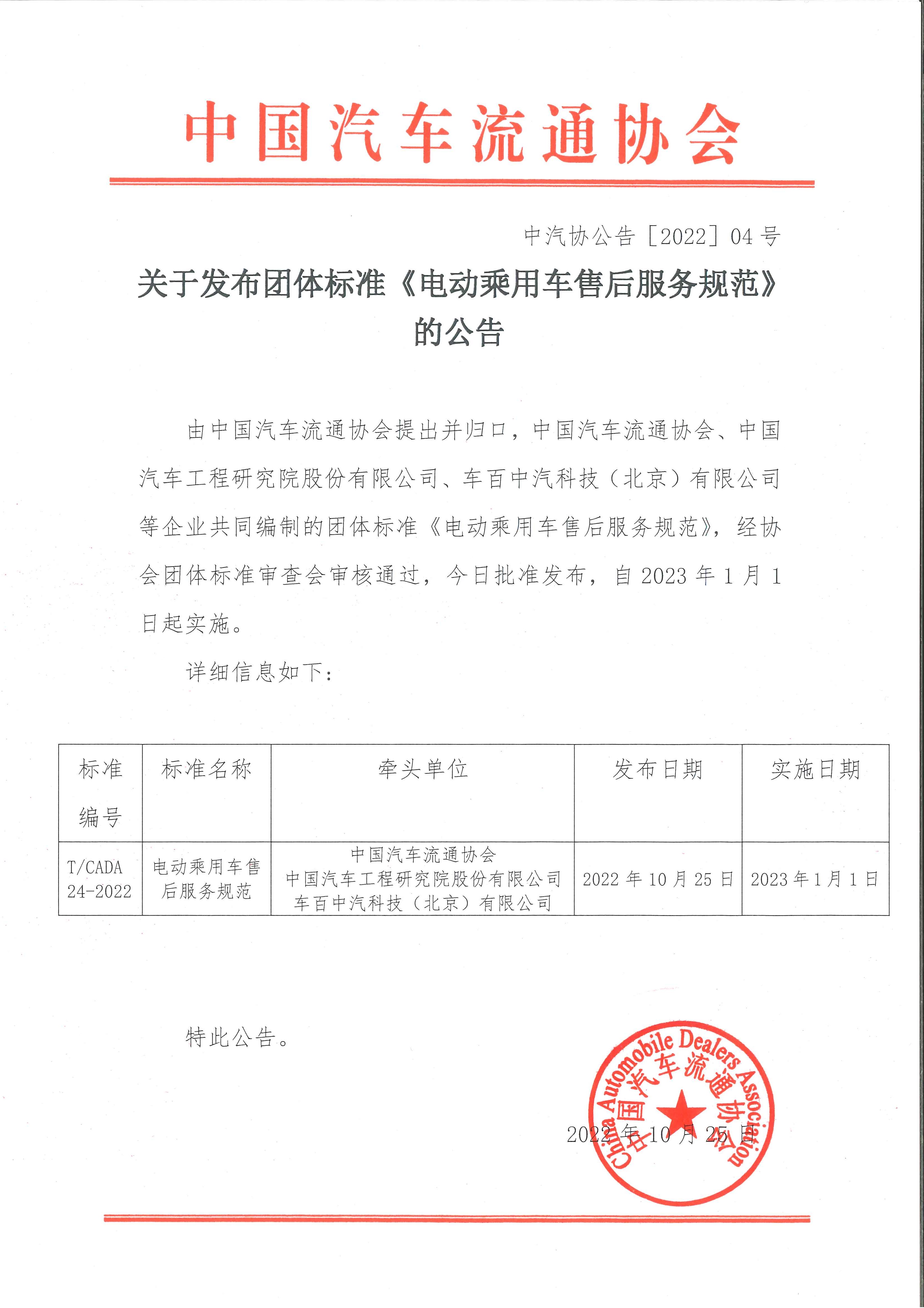 關(guān)于發(fā)布團(tuán)體標(biāo)準(zhǔn)《電動(dòng)乘用車(chē)售后服務(wù)規(guī)范》的公告.jpg 關(guān)于發(fā)布團(tuán)體標(biāo)準(zhǔn)《電動(dòng)乘用車(chē)售后服務(wù)規(guī)范》的公告.jpg