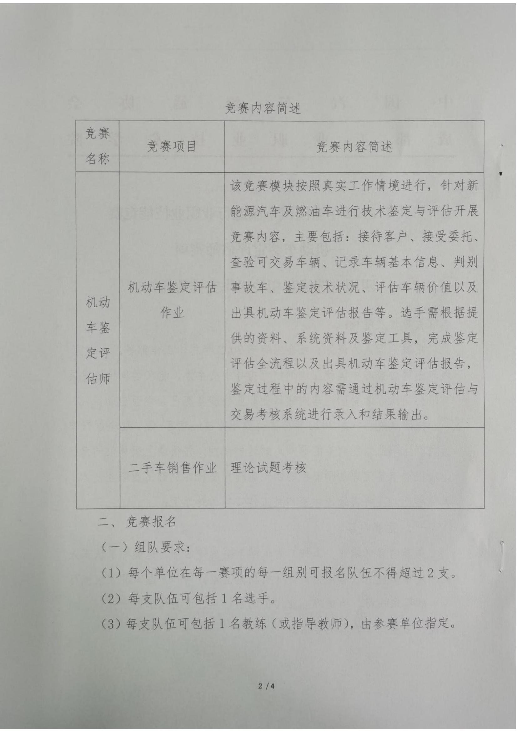 關(guān)于2022年全國(guó)汽車流通行業(yè)職業(yè)技能競(jìng)賽四川選拔賽相關(guān)工作安排的通知-20221110-112120(1)_01.jpg