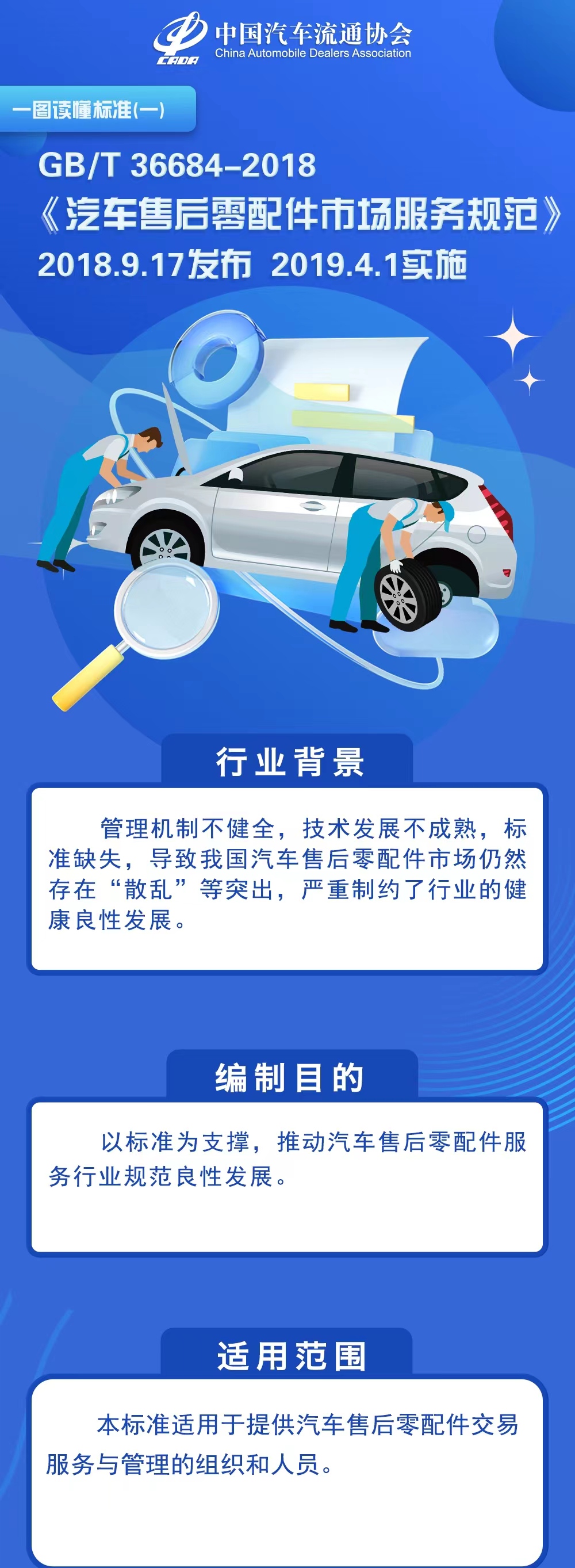 GBT36684-2018(上).jpg GBT36684-2018(上).jpg