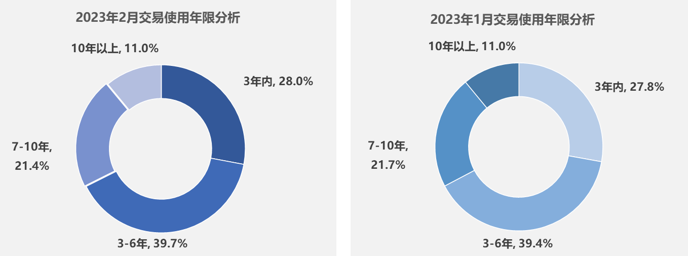 圖片5.png 圖片5.png