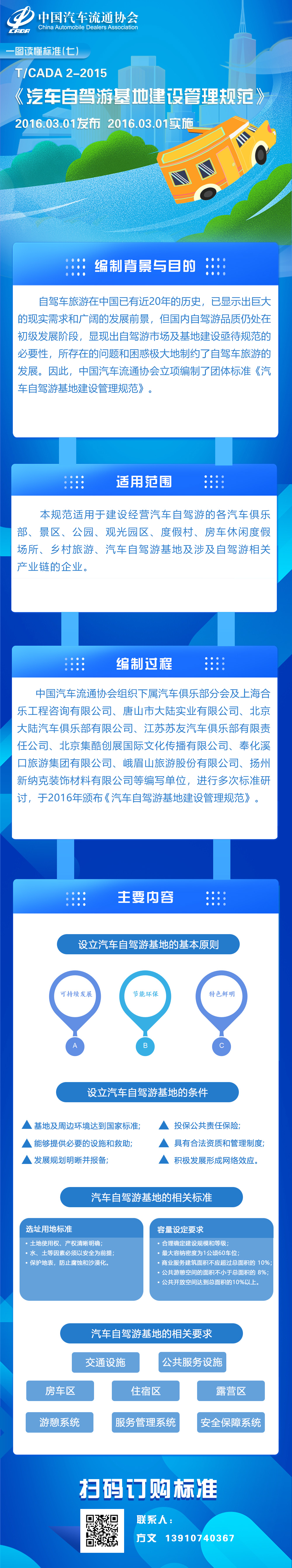 一圖讀懂(七)TCADA 2-2015汽車自駕游基地建設(shè)管理規(guī)范.jpg 一圖讀懂(七)TCADA 2-2015汽車自駕游基地建設(shè)管理規(guī)范.jpg