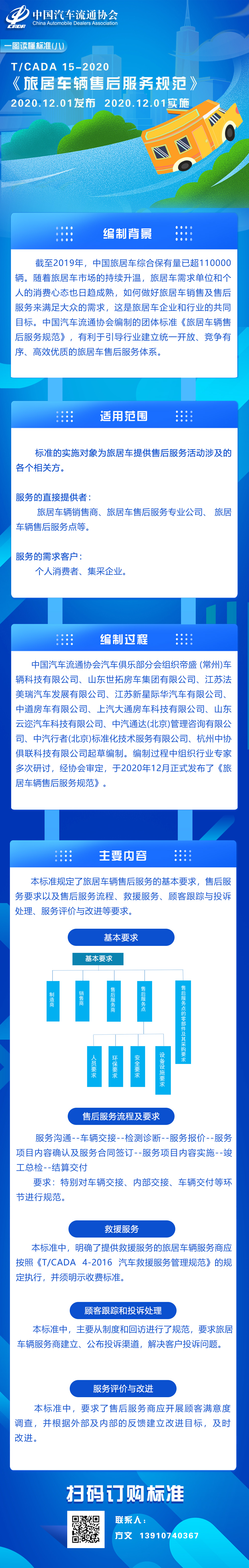 一圖讀懂（八）TCADA 15-2020 旅居車輛售后服務規(guī)范.jpg