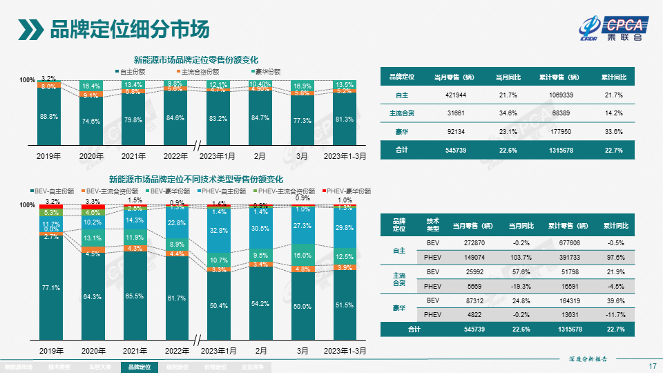 微信圖片_20230428091726.png 微信圖片_20230428091726.png