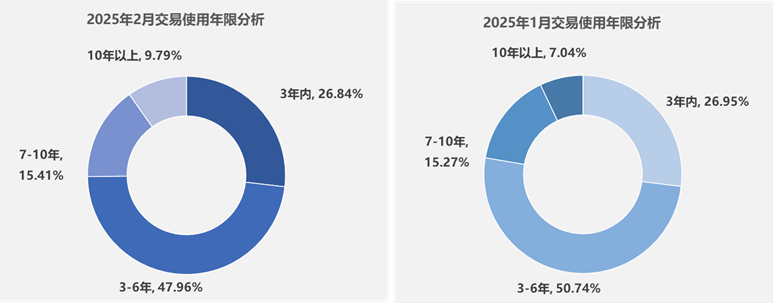 圖片5.png 圖片5.png