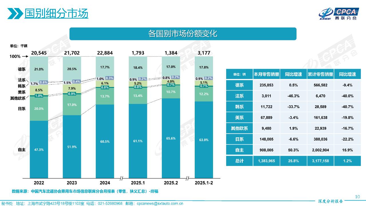 eea935504aa791a7ee2c69cd5dda1e74.png eea935504aa791a7ee2c69cd5dda1e74.png
