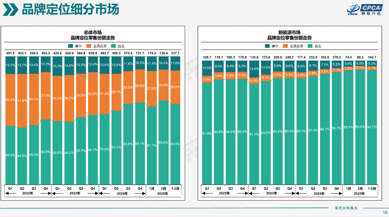 1523daa6ea7dca817ef8bc2bd48f3c3c.png 1523daa6ea7dca817ef8bc2bd48f3c3c.png