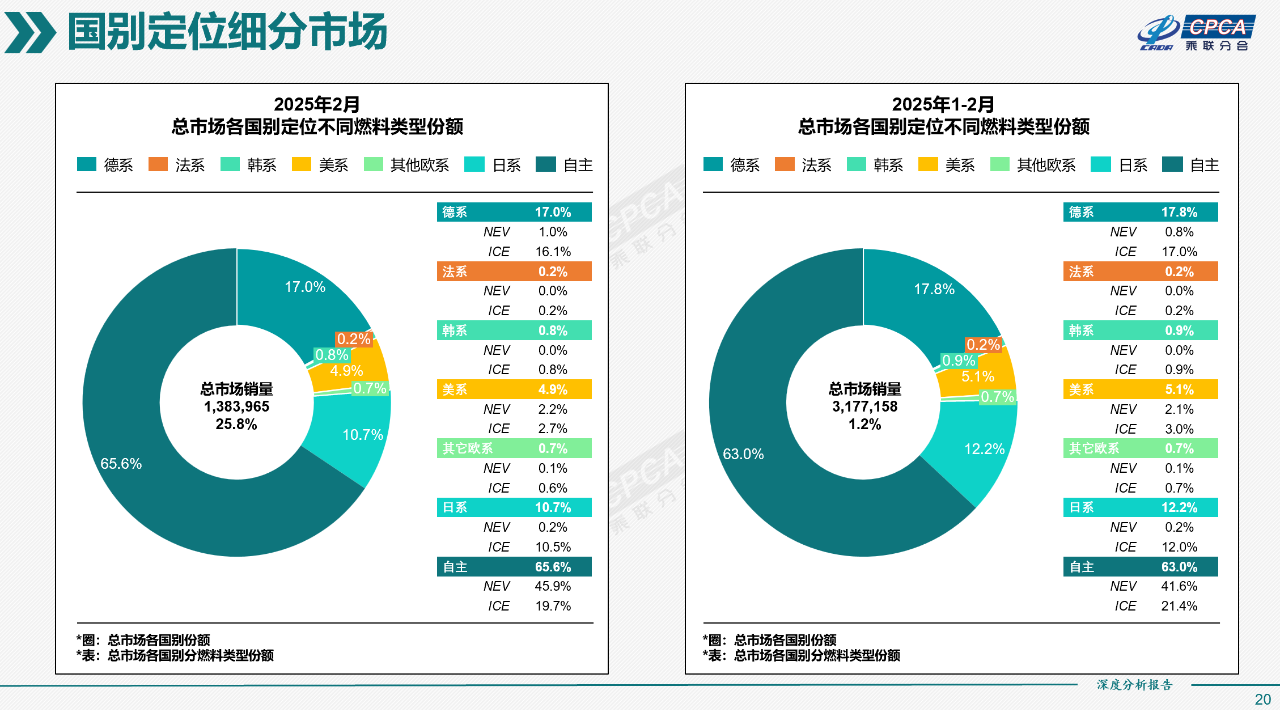 68bba80807ae19330cc55dac16624dee.png 68bba80807ae19330cc55dac16624dee.png