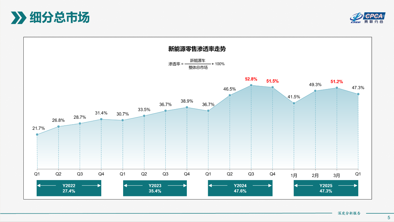 22aad083b8425886b0499fd19a310857.png 22aad083b8425886b0499fd19a310857.png