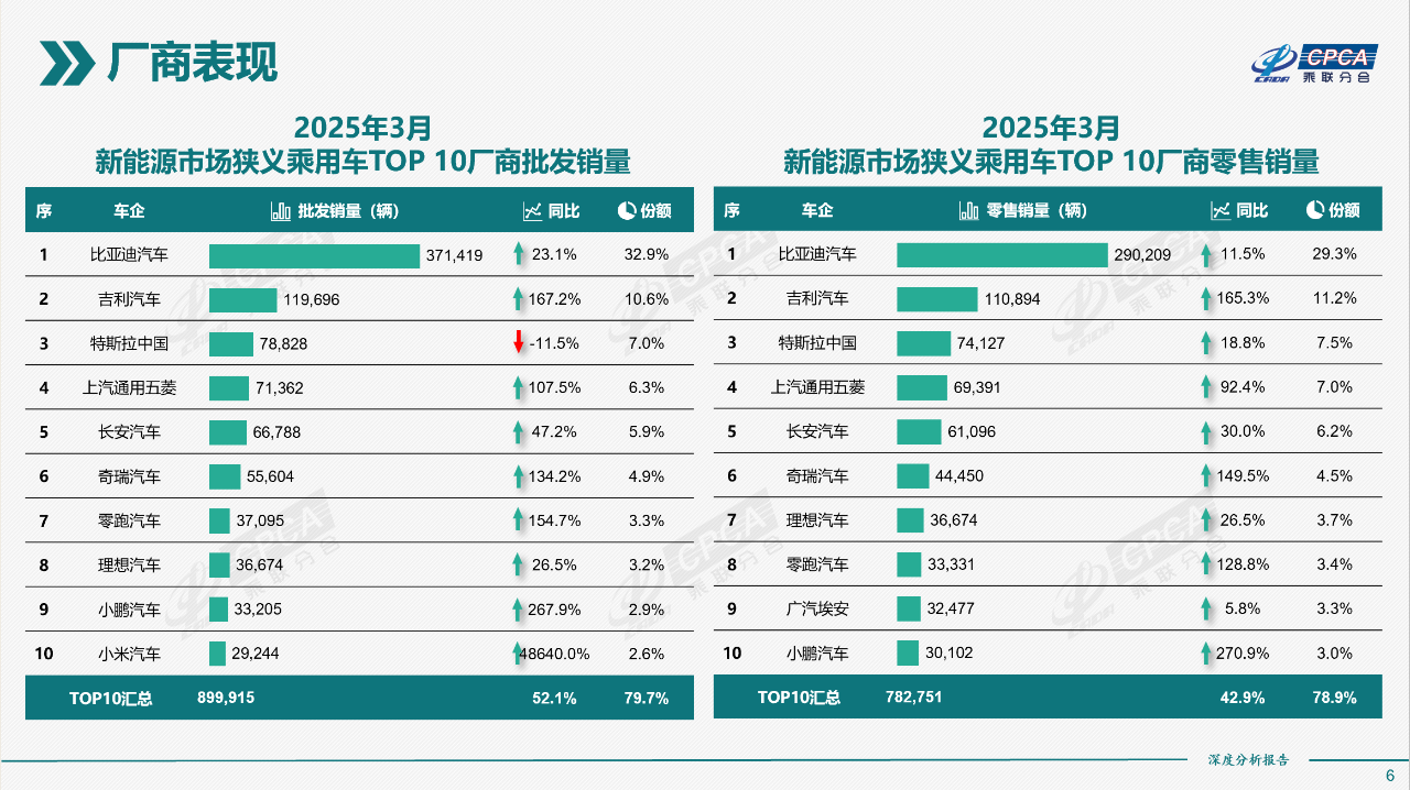 ffe9229cf1a98cb9bf9fdef98a9a2388.png ffe9229cf1a98cb9bf9fdef98a9a2388.png