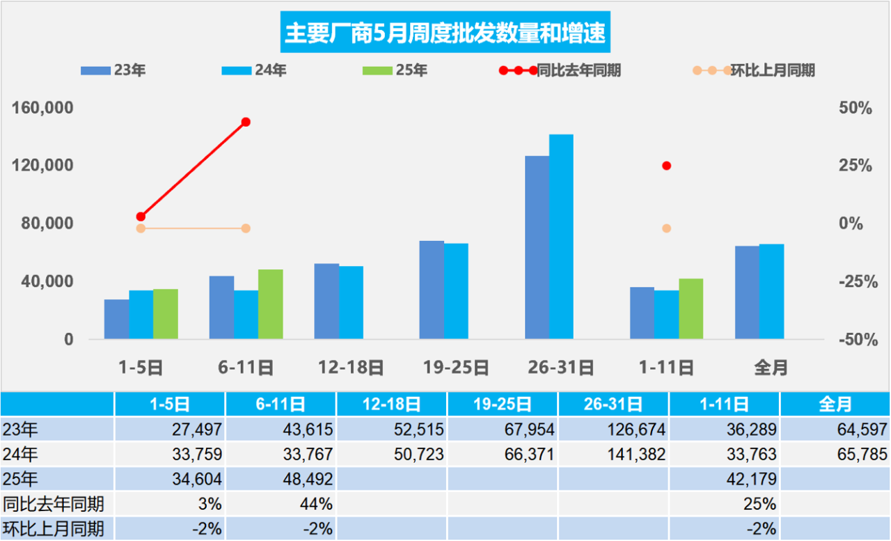 3899102a57467273d3d5c5b218688a19.png 3899102a57467273d3d5c5b218688a19.png