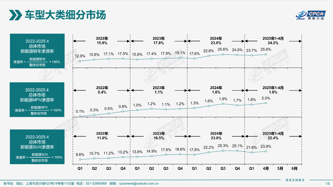 9e631b3463504f37fbca46369da22b8e.png 9e631b3463504f37fbca46369da22b8e.png