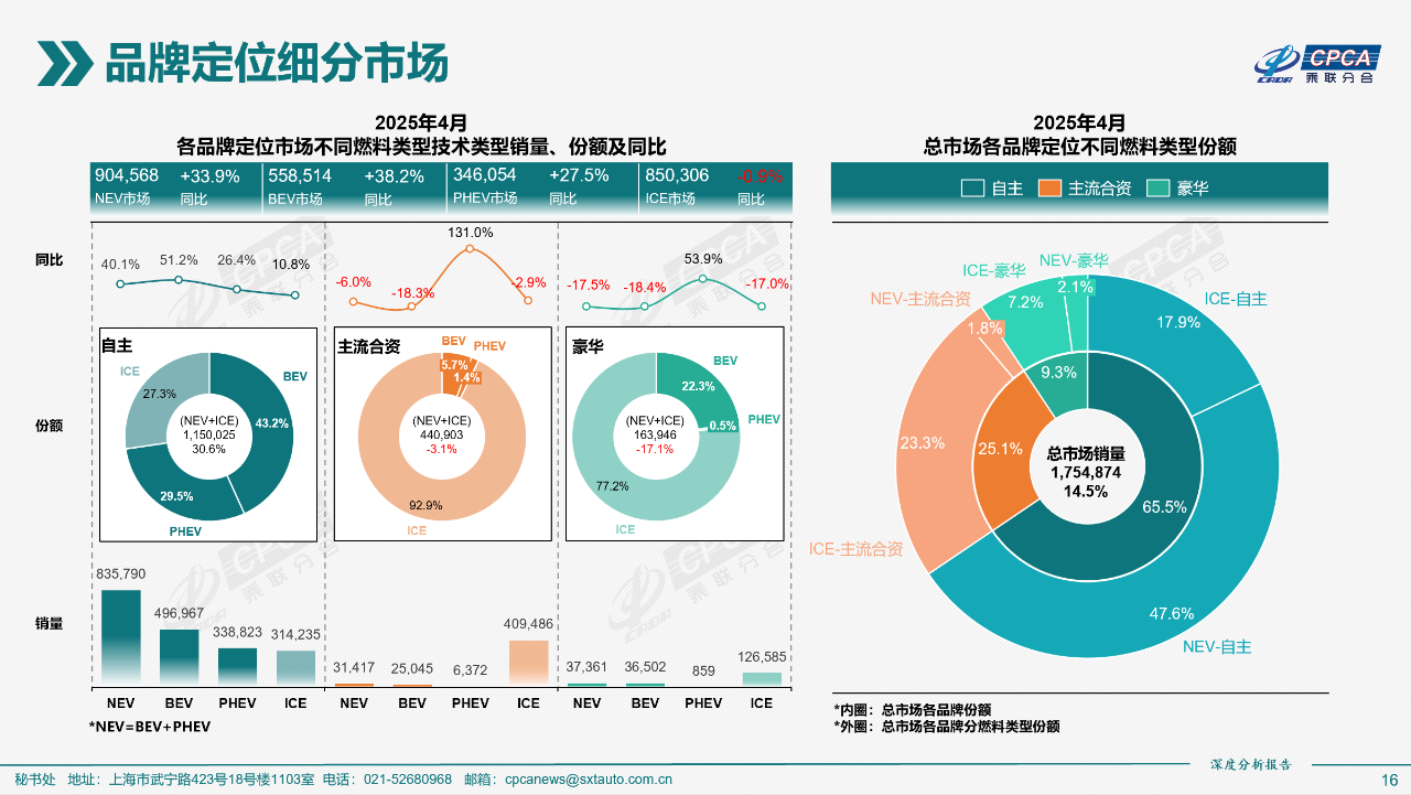 0a90287ea0d747c92b2df4d50f780b30.png 0a90287ea0d747c92b2df4d50f780b30.png