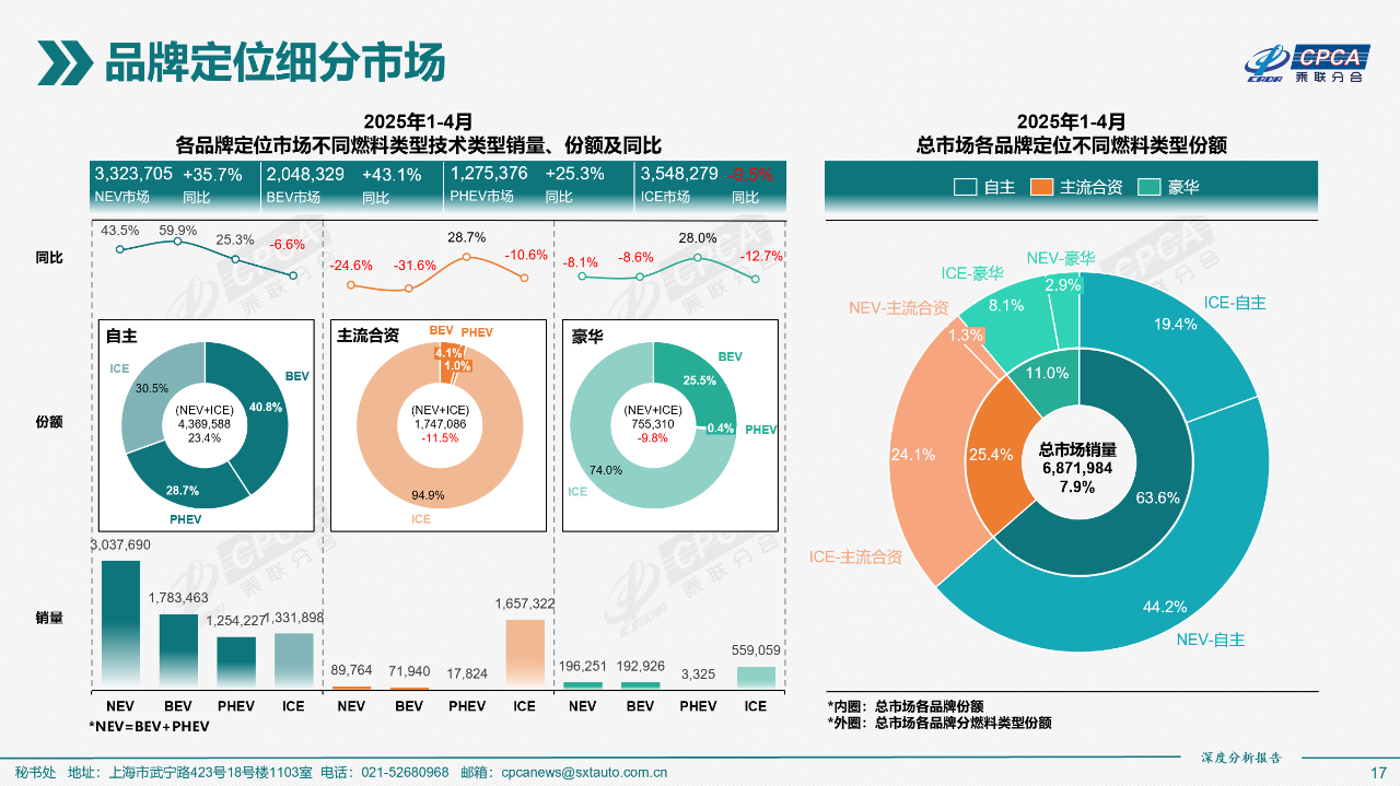 49d5e899b74d9e7b39fbe758e3c7fcf7.png 49d5e899b74d9e7b39fbe758e3c7fcf7.png