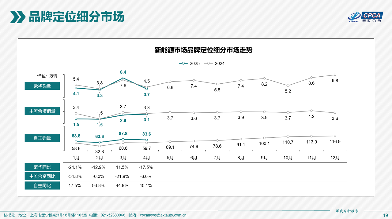 a4321dd9424c2f8d35f113ad87f7d0e6.png a4321dd9424c2f8d35f113ad87f7d0e6.png