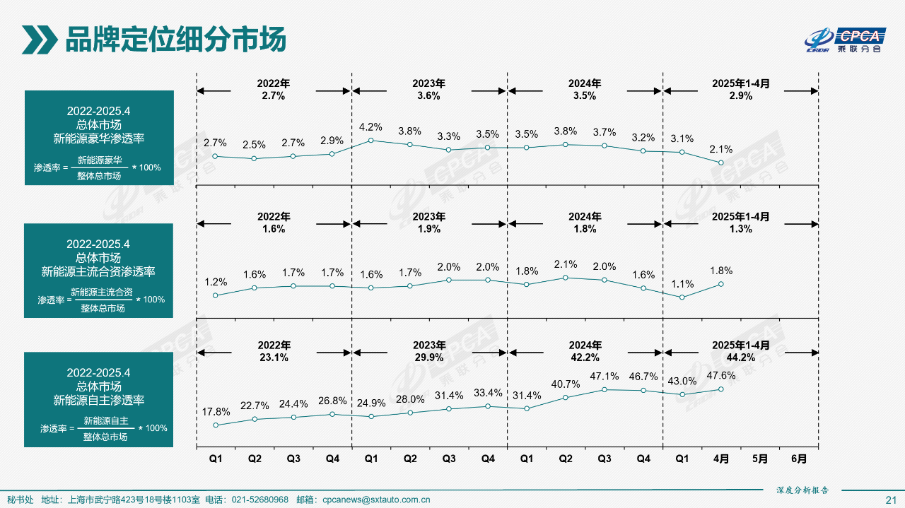 5c8839a2fb4f19f77e0229636ea0dad8.png 5c8839a2fb4f19f77e0229636ea0dad8.png