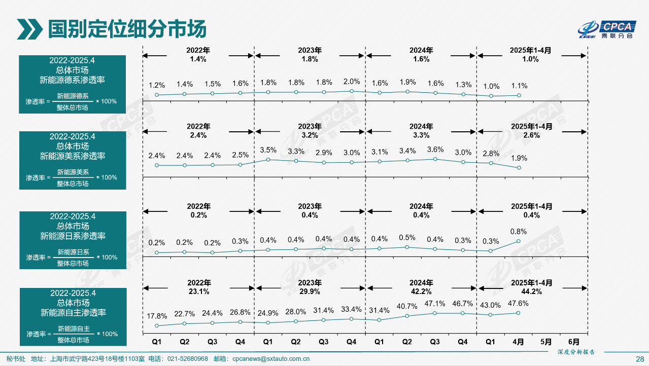 5766fce1c5d4504731ce3ab9689e7190.png 5766fce1c5d4504731ce3ab9689e7190.png