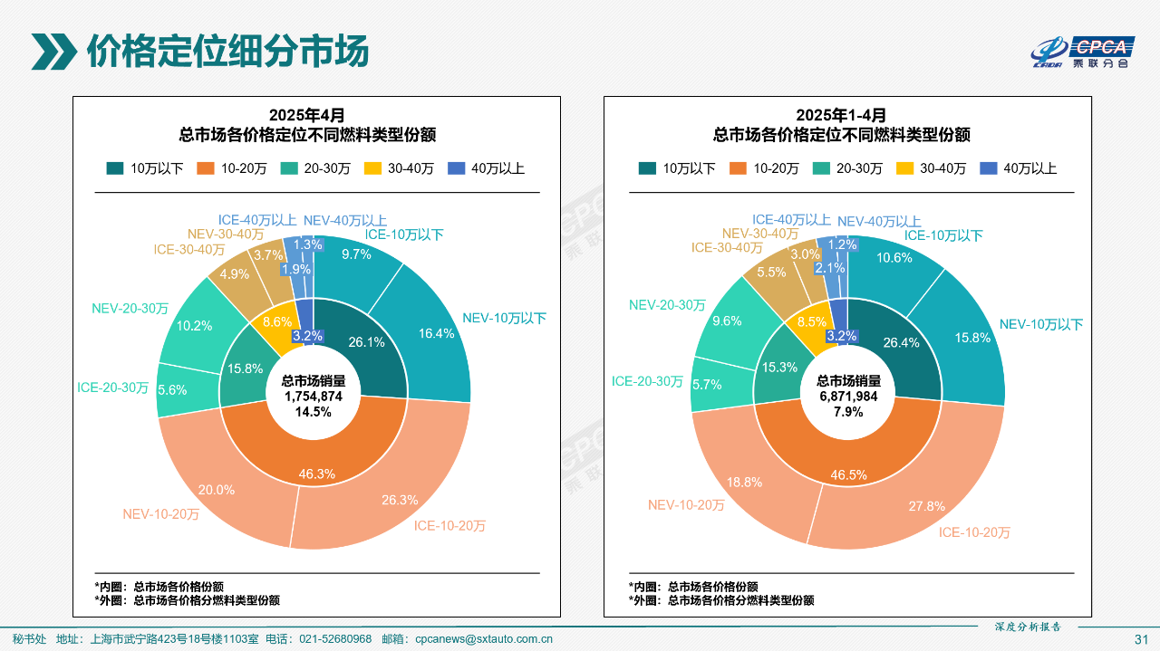 6d4bb496d33a0bd60c8282f7349ed064.png 6d4bb496d33a0bd60c8282f7349ed064.png