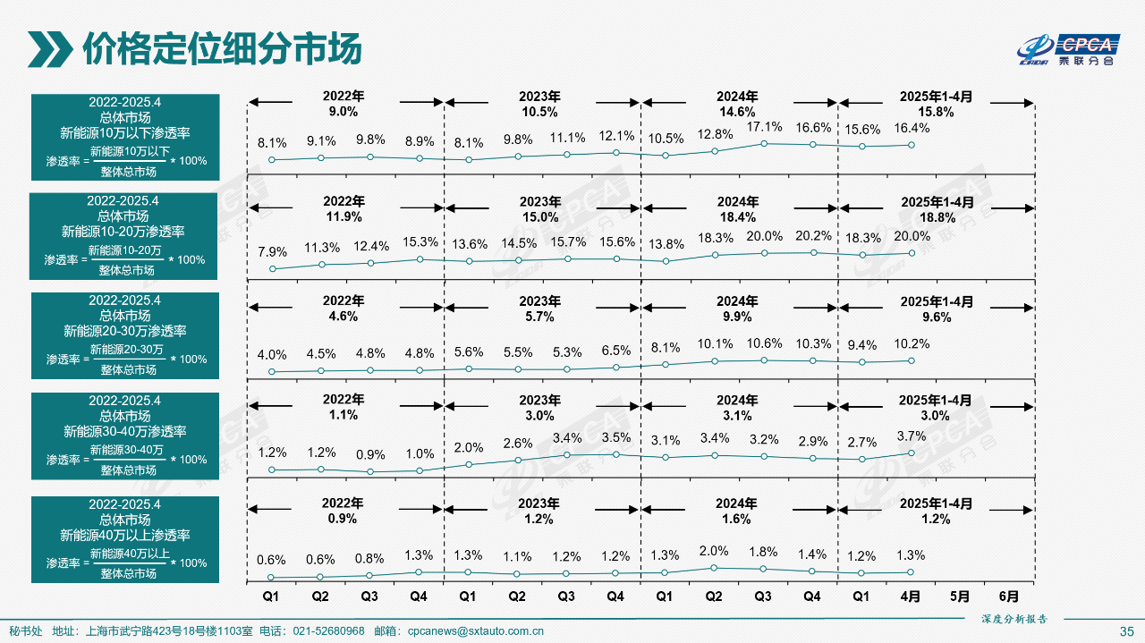 16184c6b89a063983c66ea83d355d292.png 16184c6b89a063983c66ea83d355d292.png