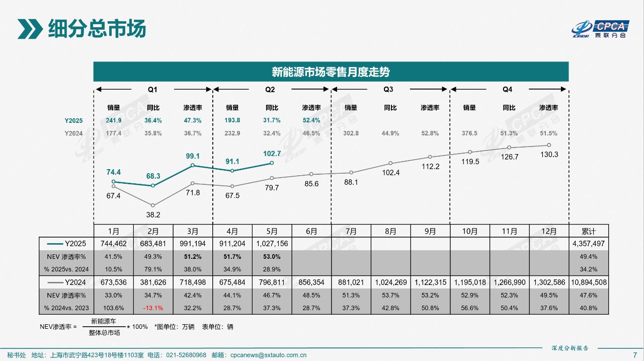ce57dad1baaf45db7ff2cda072d34beb.png ce57dad1baaf45db7ff2cda072d34beb.png