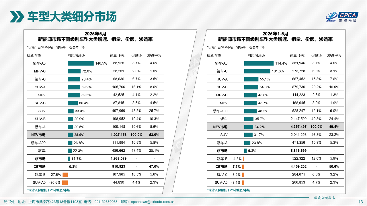 ab35f12ecff729ed26423c0269c35dd4.png ab35f12ecff729ed26423c0269c35dd4.png